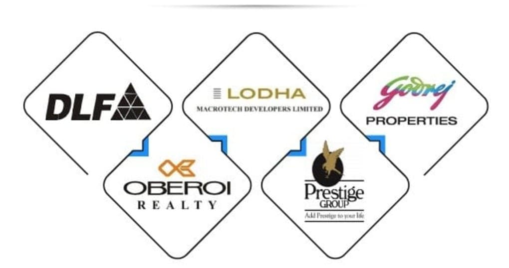 Real estate companies listed on stock market